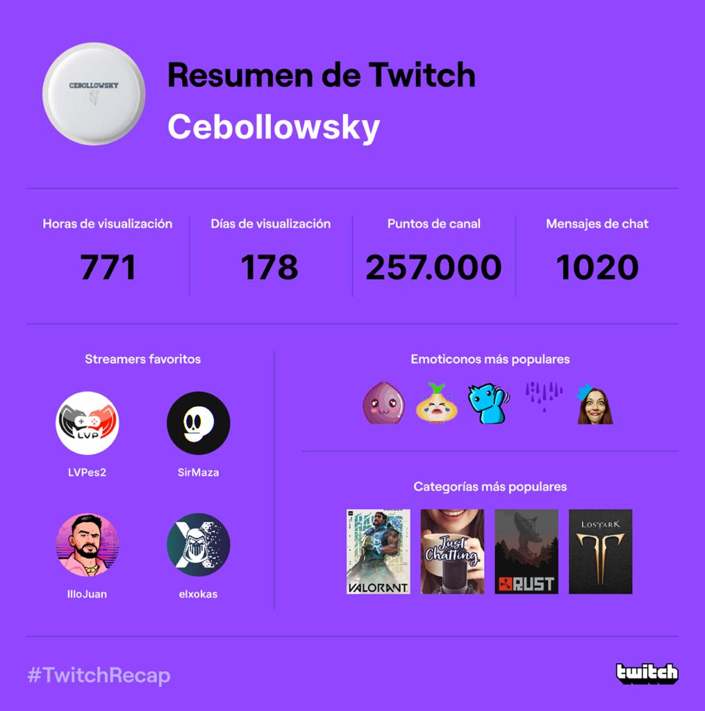 migueelhmar's tweet photo. Un año más con el puto mejor streamer @SirMaza 💘 https://t.co/NcfmcUesVo