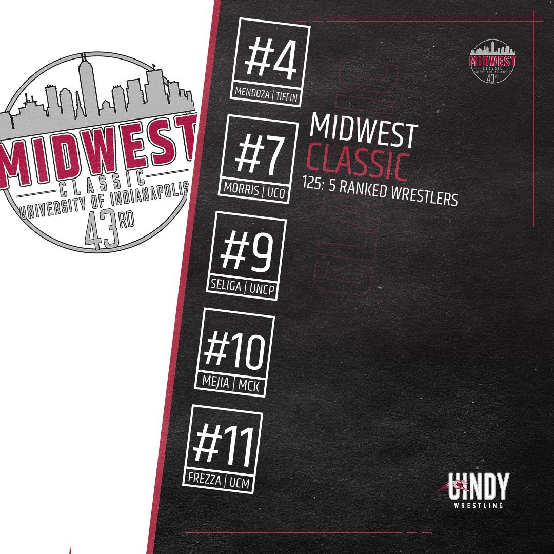 Midwest_Classic's tweet photo. 125: 5️⃣ ranked 
133: 7️⃣ ranked https://t.co/Pi4Jyf81qR