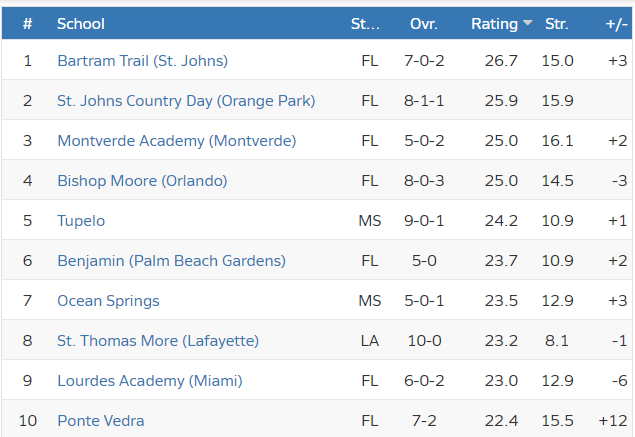 Clayton Freeman tweet media
