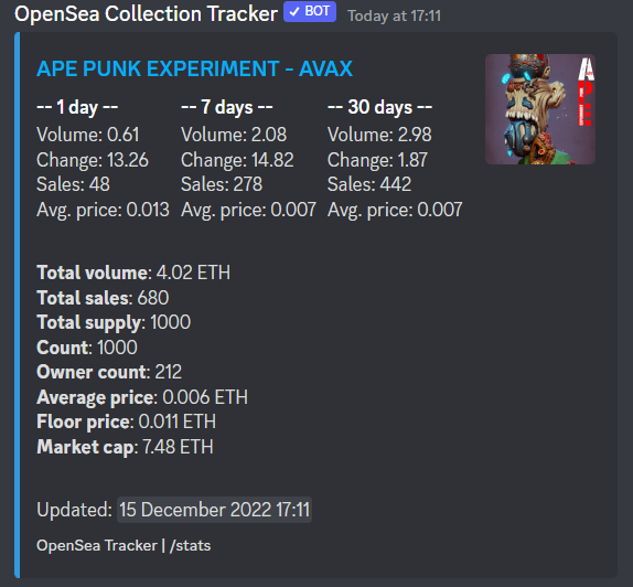 ai_mutants's tweet photo. These sales look promising
#AVA_APE are going strong on #avax lets build together.
https://t.co/94u3L9YJjT
Get your #AI_Mutant #avaxnft today..
floor seems promising for entry 💎 https://t.co/yDsdgJaMiC