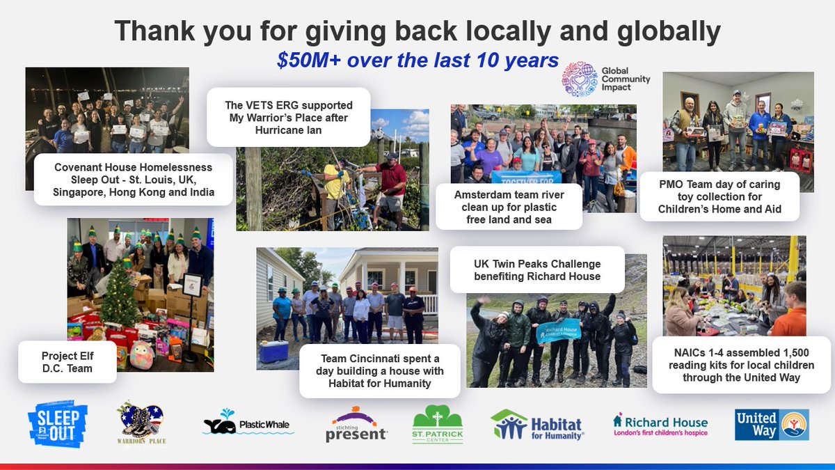 World Wide Technology tweet media