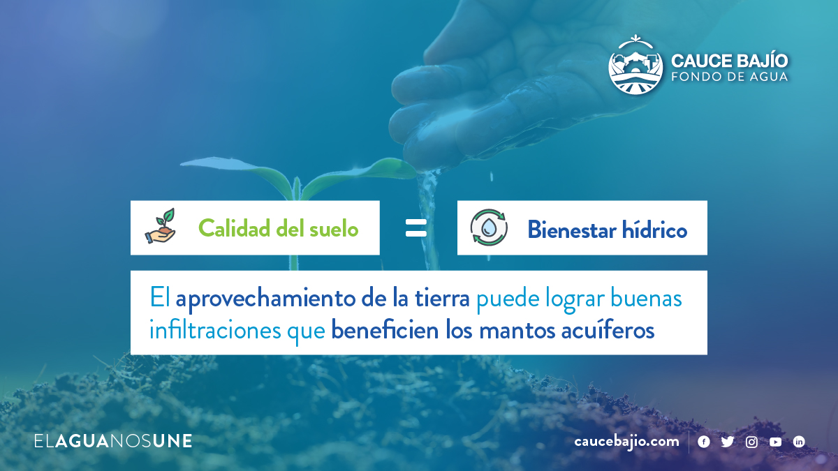 En la tierra se encuentra el potencial para mejorar la calidad del agua, sus organismos, minerales y materia orgánica son necesarias para el recurso hídrico. Buscar alternativas con todos los sectores, nos permite contribuir por la seguridad hídrica. #ElAguaNosUne