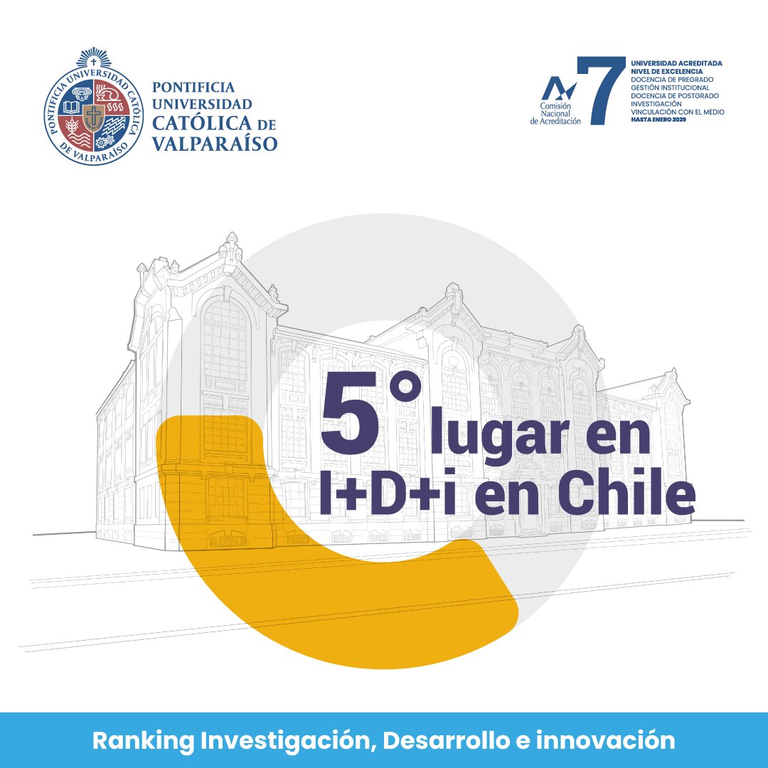 PUCV on Twitter "¡PUCV ocupa el quinto lugar en I+D+i en Chile y el