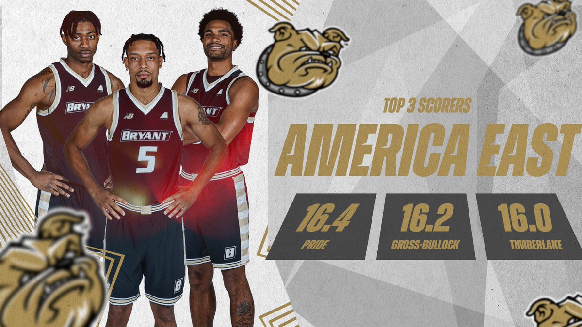 Bryant is the only school in the country to have the top three scorers in its respective conference. Charles Pride, Sherif Gross-Bullock and Earl Timberlake are currently 1-2-3 in the @AmericaEast in scoring. #GoForBroke