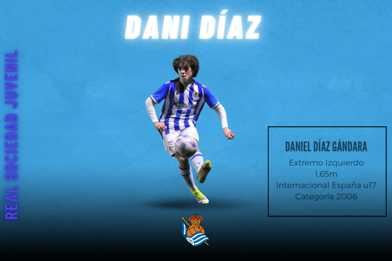 antonarenas's tweet photo. 🔎Dani Díaz (Real Sociedad DH | 2006)

Auténtica joya la que tiene la Real Sociedad. Extremo zurdo, con la RS juega por izquierda, con España por derecha, con unas condiciones tremendas para llegar a la élite. https://t.co/dR58lDuBe4