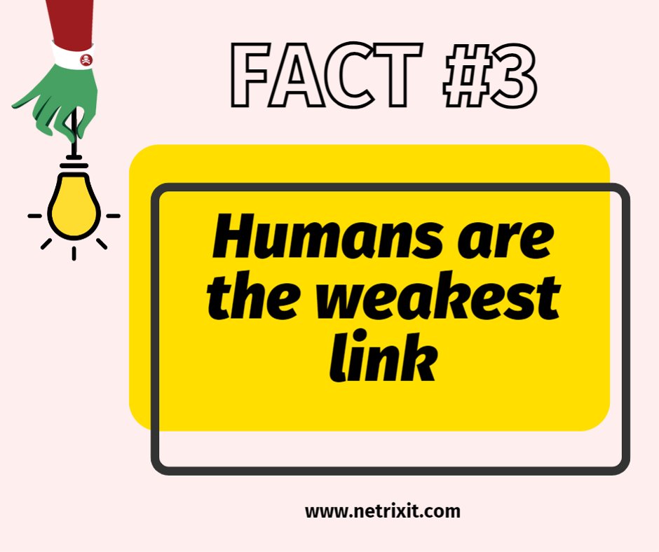 FACT: HUMANS ARE THE WEAKEST LINK
According to World Economic Forum, 95% of cybersecurity issues can be traced back to human error. Educate employees about current cyberattack trends and basic cybersecurity hygiene. DEFEND YOUR DATA!  bit.ly/3j1nmHL