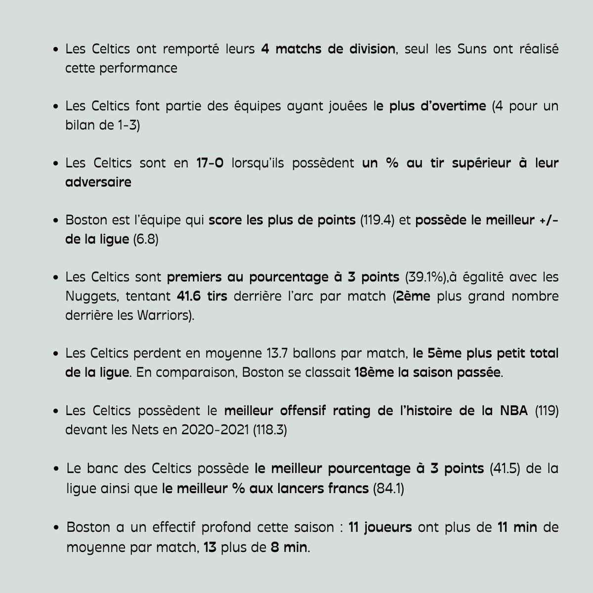 Celtics_Fra's tweet photo. Les Celtics affolent les compteurs depuis ce début de saison, notamment en affichant la meilleure attaque de l’Histoire de la NBA.

Mais connaissiez vous ces stats ? 👀 https://t.co/3YzYzeeasj