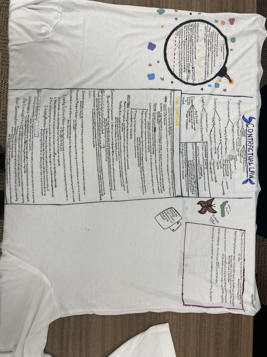 jdarylhinze's tweet photo. One cheat sheet* front and back. Autocorrect: “cheat shirt”. https://t.co/66pefPKeJA