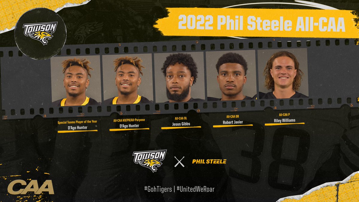 D'Ago Hunter was named 2022 Phil Steele CAA Special Teams Player of the Year as four 🐯 were honored in the publication's all-league awards. #GohTigers | #UnitedWeRoar | #NCAAFCS 📰- towsontigers.com/news/2022/12/1…