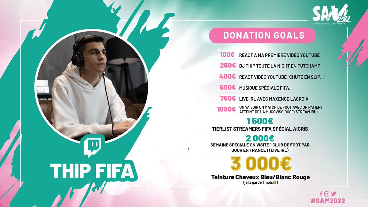 ThipOff's tweet image. 🔥 GROSSE ANNONCE 🔥

Je serais ce week-end en Stream dès Samedi 12h30 depuis l'@espotparis pour l'événement Caritatif #SAM2022 au profit de @vaincrelamuco ❤️ 

C'est un projet qui me tient très à coeur, je compte sur vous pour plier un classique ❤️

Hésitez pas à Partager !