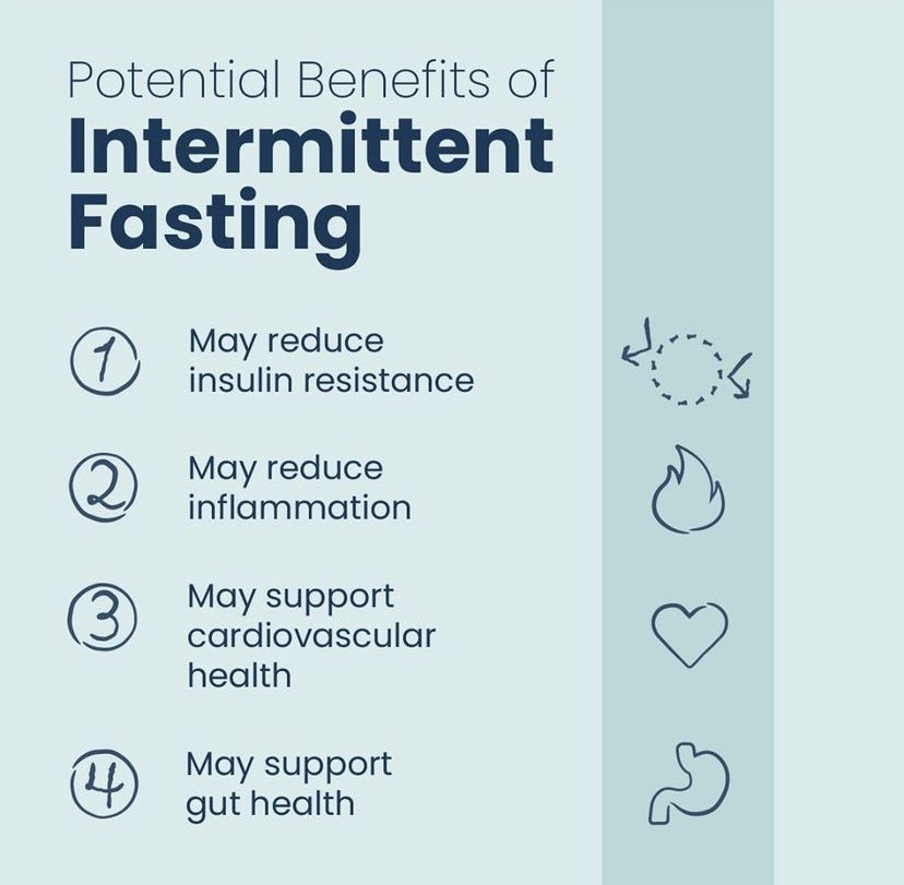 Unicity's tweet photo. Just some of the benefits that come from #IntermittentFasting What benefits have you experienced? #ufeelgreat #metabolichealth https://t.co/iThrK38Iaa