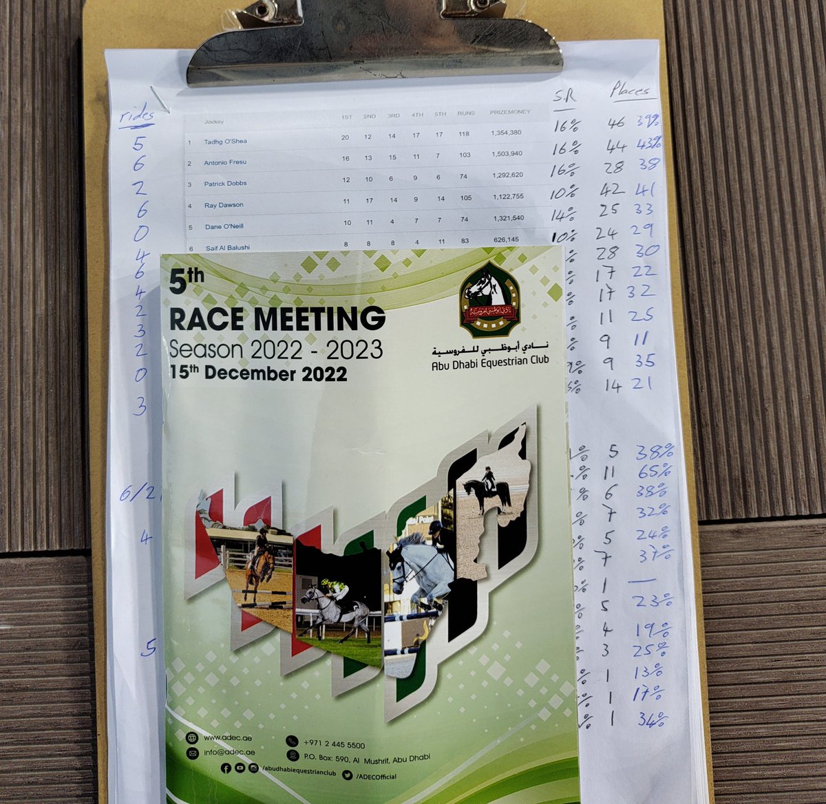 Always learning <a href="/ADECOfficial/">Abu Dhabi Equestrian Club</a> <a href="/RacingDubai/">Dubai Racing Club</a>