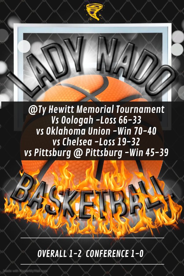 Lady Nado Basketball tweet media