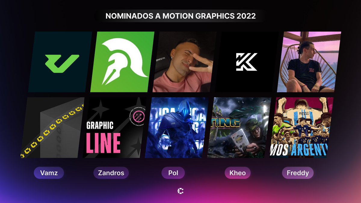 Created Awards tweet media