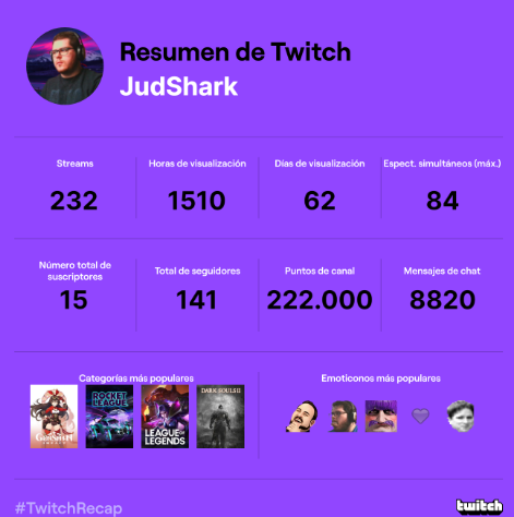JudShark tweet media