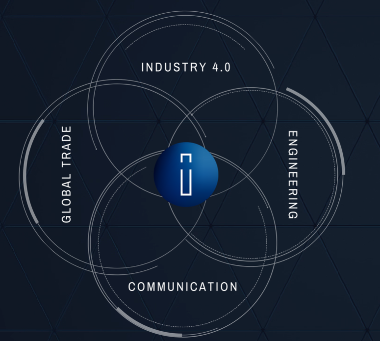 NephosWalker's tweet photo. #IOTN #IOT #BNB #blockchain #cryptogem #AI
IOTEN - Highly scalable and secure blockchain network for secure exchange of both value and data. IOTEN seeks to democratize access to DApps, linking the physical and digital worlds. https://t.co/lHkh9iBocl