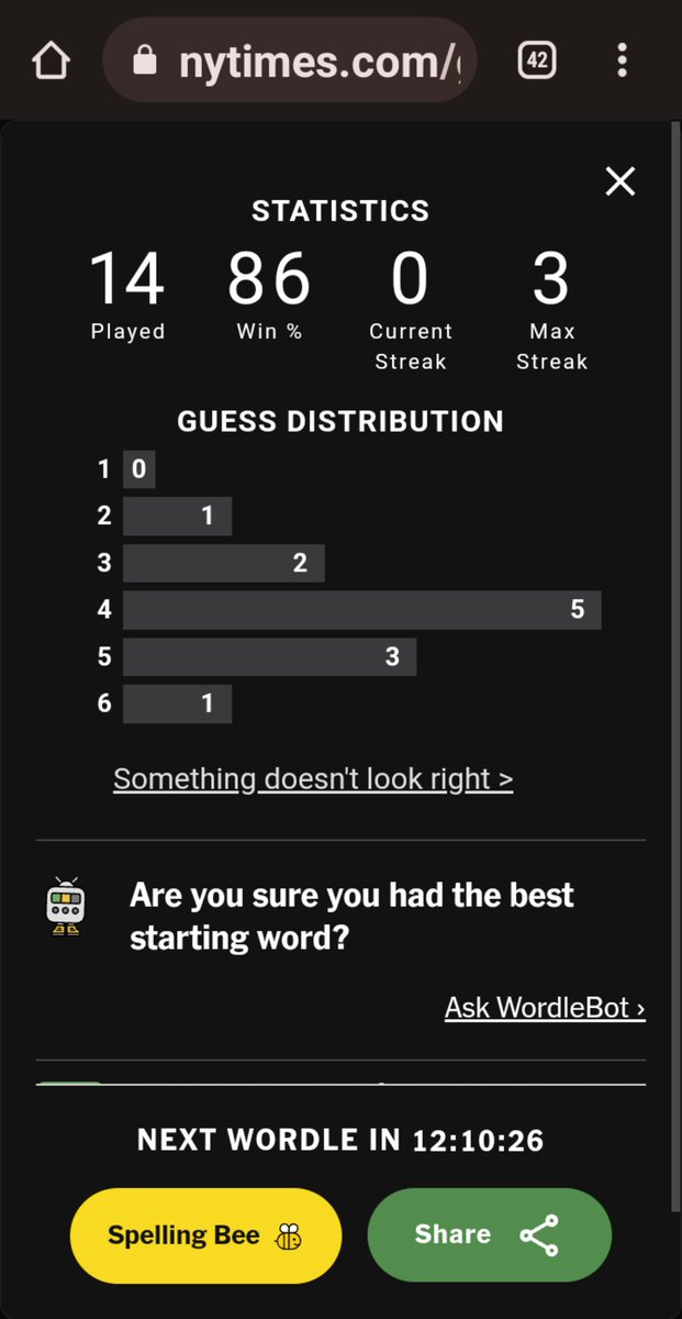 weirdbeardqueef's tweet photo. How little I care about bots in @MTG_Arena these days =bronze =mythic = OG = FREE TRANSLATE = historical references are cultural appropriation. https://t.co/TO7V0lusY4