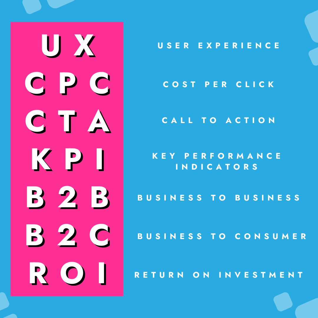 How well do you know your digital acronyms? Test your knowledge ➡