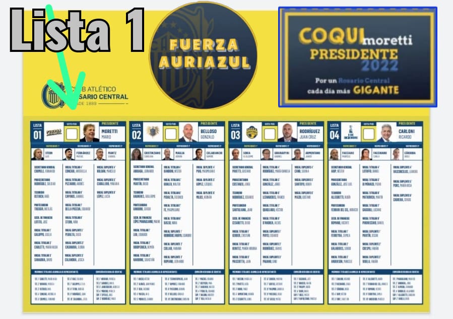 fuerzaauriazul2's tweet photo. Vota lista 1 
@canayasunidos @fuerzaauriazul2 @CanallaUnidad #aa23 https://t.co/IMoBayVPsS
