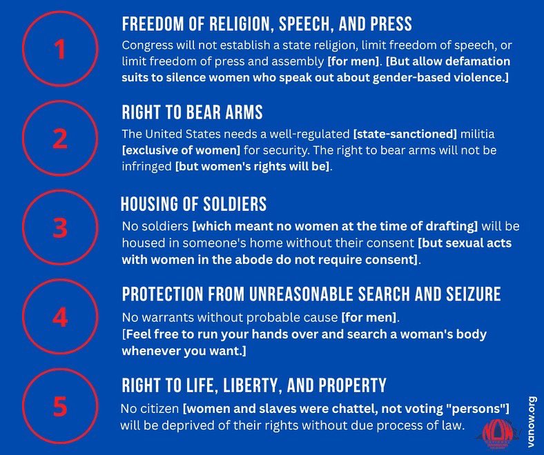 3/Without #equality, there is no real quality of life! We know #freedom is not free – our #democracy requires constant #vigilance. We’ve lost #privacy & our #righttochoose ‼️

In these next 2 posts, we bring the #snark so zoom in. 

#ERAis28A #ERANow #Roe #Abortion #womensrights