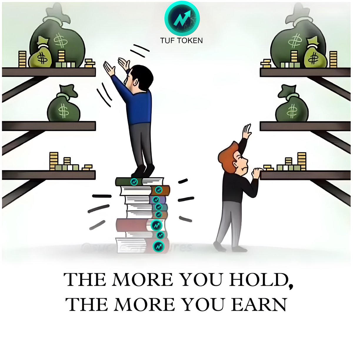 @MrBigWhaleCEO @thetufteam 
Buy now or cry later
#Hold