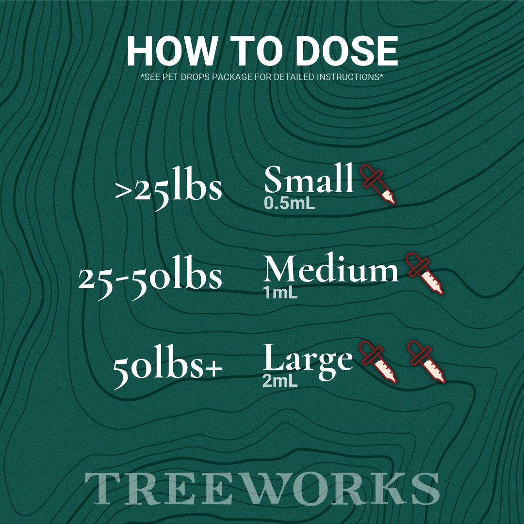 Every creature on this planet is unique 🧡

But when it comes to Pet Drops, Treeworks has you covered! Check out the instructions listed on the tincture to get information on how to properly dose for different sizes.