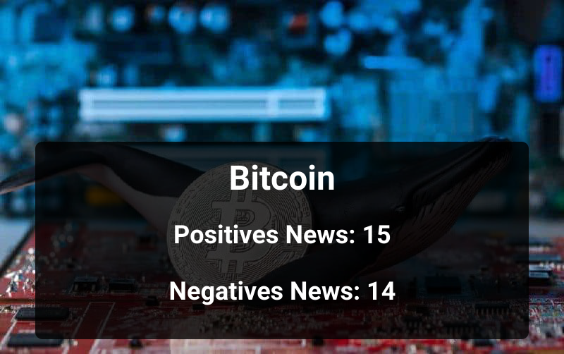 BertNewsReal's tweet photo. Today's sentiments for Bitcoin. See the latest crypto news ranked by an AI using the FinBERT model. #Bitcoin #BTC #finBERT #BERT #finbertcryptonews #finberforexnews #finbertnews https://t.co/m1Nv7UHg65 https://t.co/f2DQWqhjts