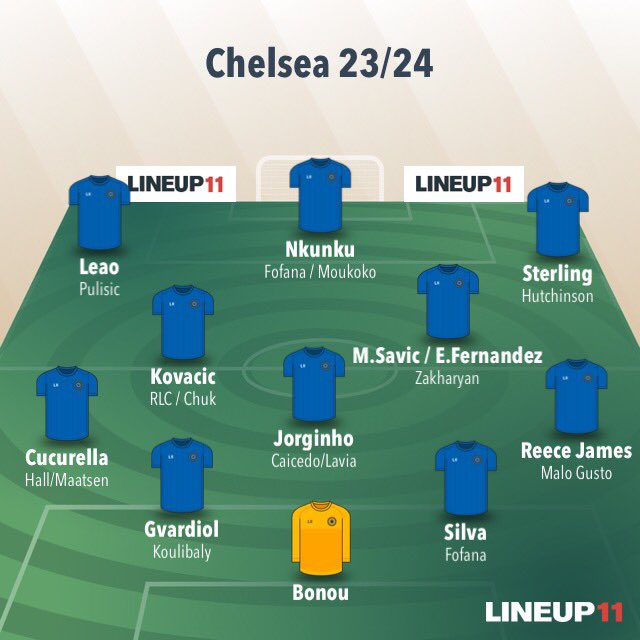 cfc_mido's tweet photo. I have a dream. https://t.co/SxJYdOeubm