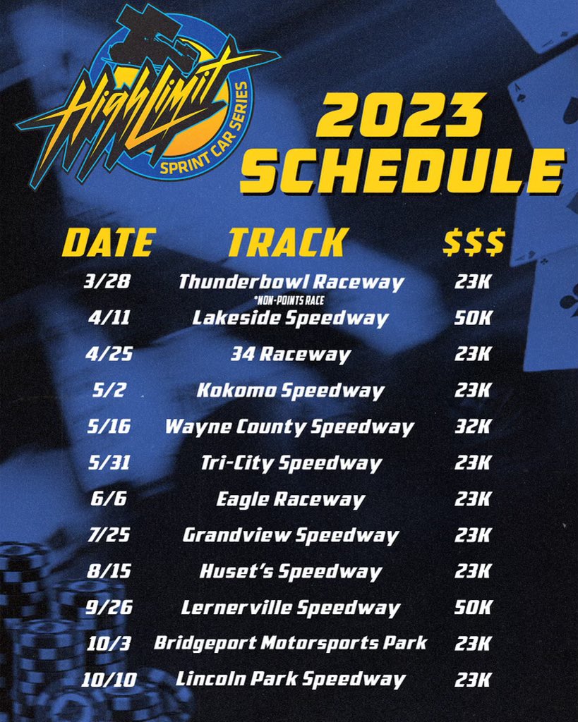 High Limit Racing tweet media