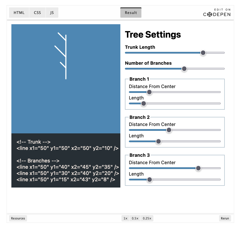 David Bisset tweet media