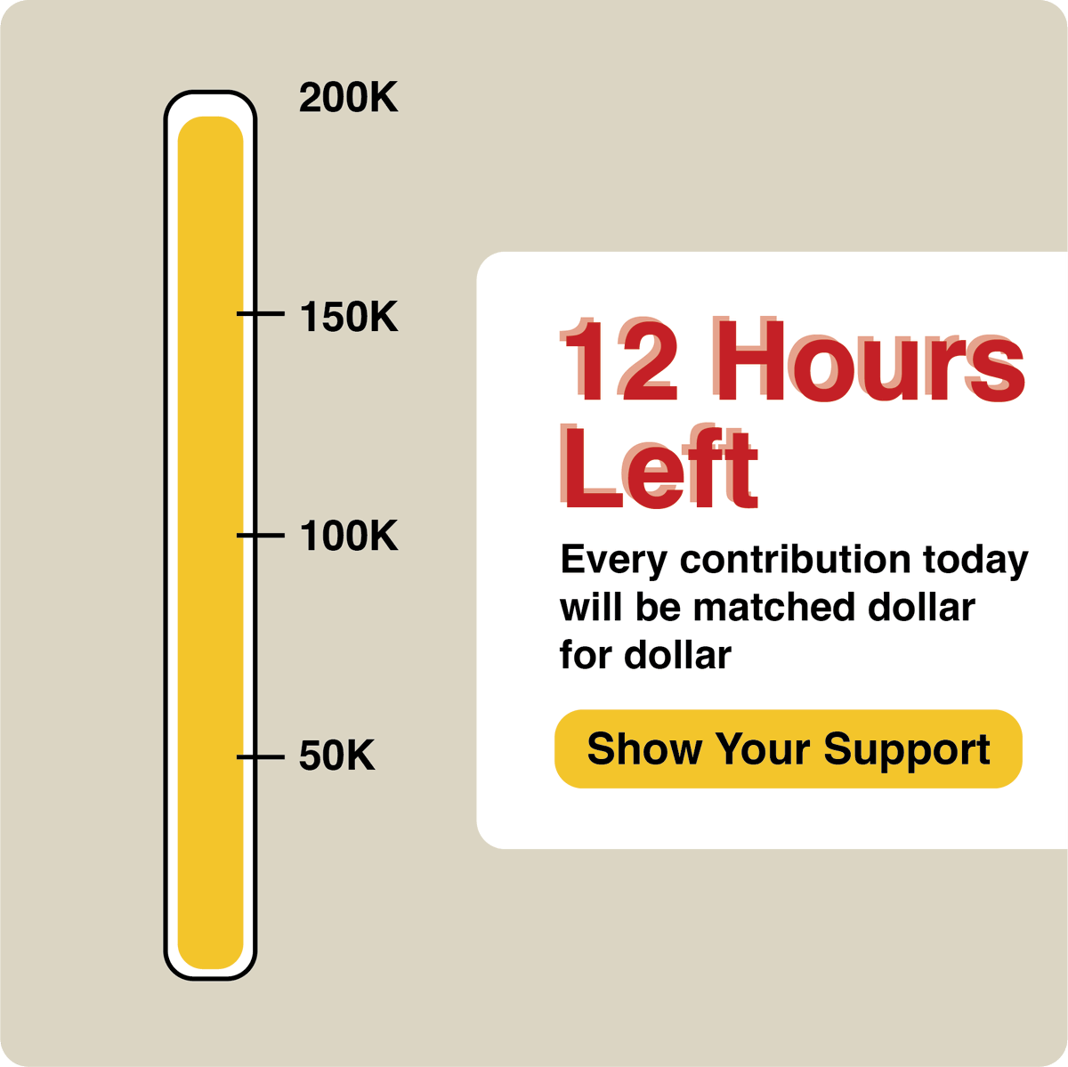 currentlyweathr's tweet photo. A donation of just $8 would help us close out on $200,000 for #ProjectMushroom! There's no better time to support a platform dedicated to strengthening community.
If you have $8 to spare, here's the link to our Kickstarter– https://t.co/WrThRrCDh9 https://t.co/u0oUY0dtrT