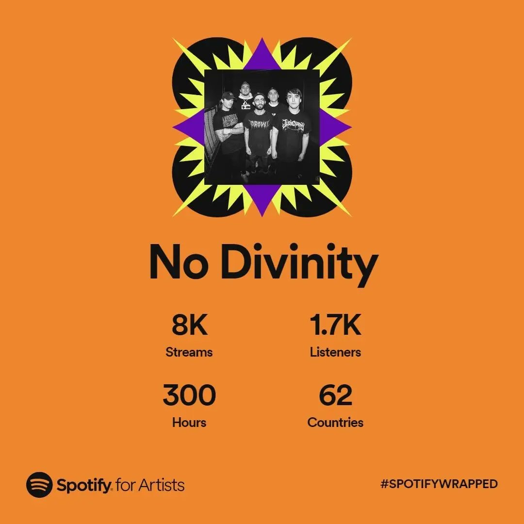 Yo! Quick update. The preorder we ran went really well and all orders have been shipped. We have also updated our website, including left over merch from S&amp;F

Also excited to share that we have been workin hard on these new songs and have booked more studio time for early 2023 😈