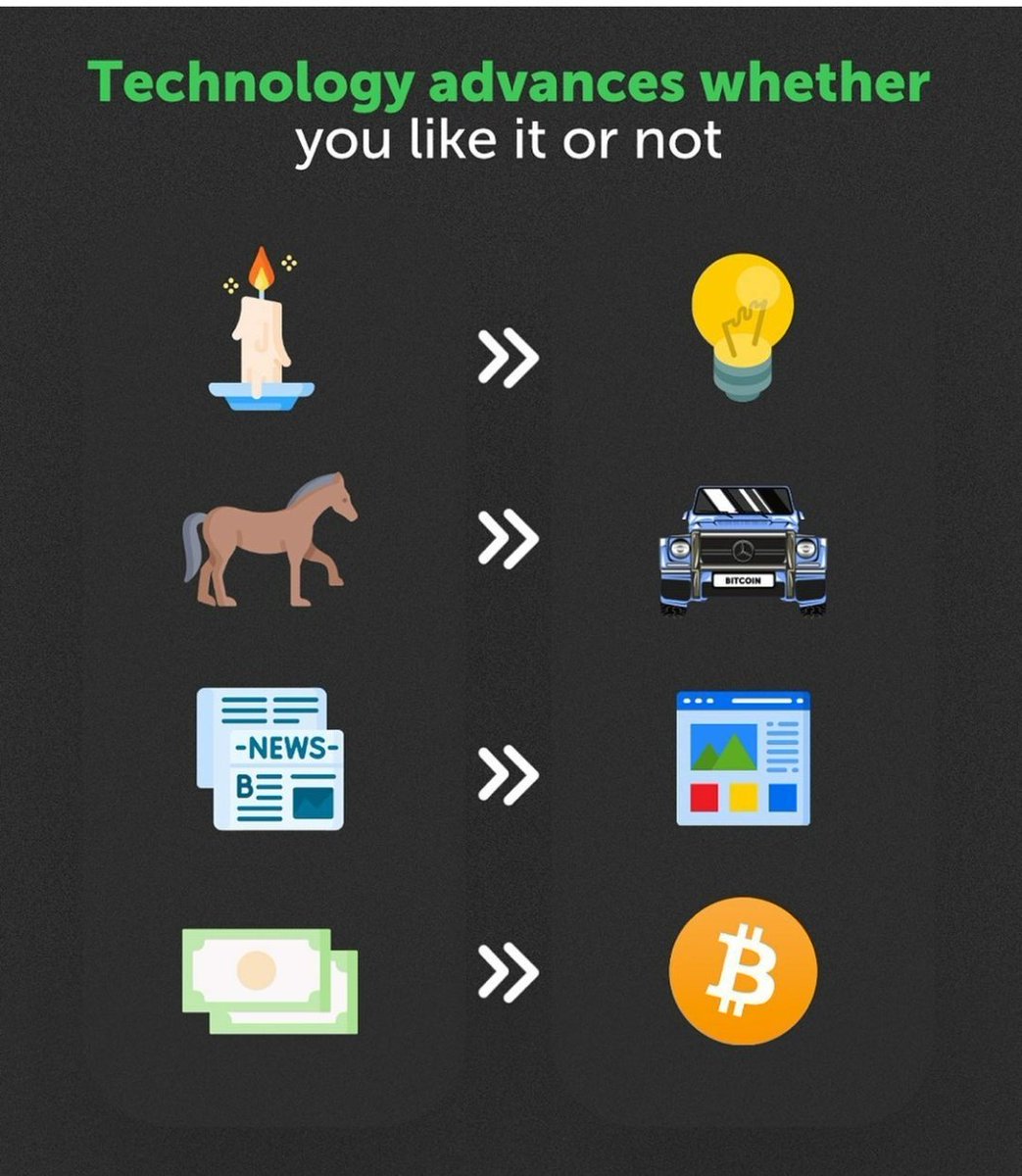 DaCryptoAgency's tweet photo. The new technology #Bitcoin https://t.co/FSZjQvg9oQ