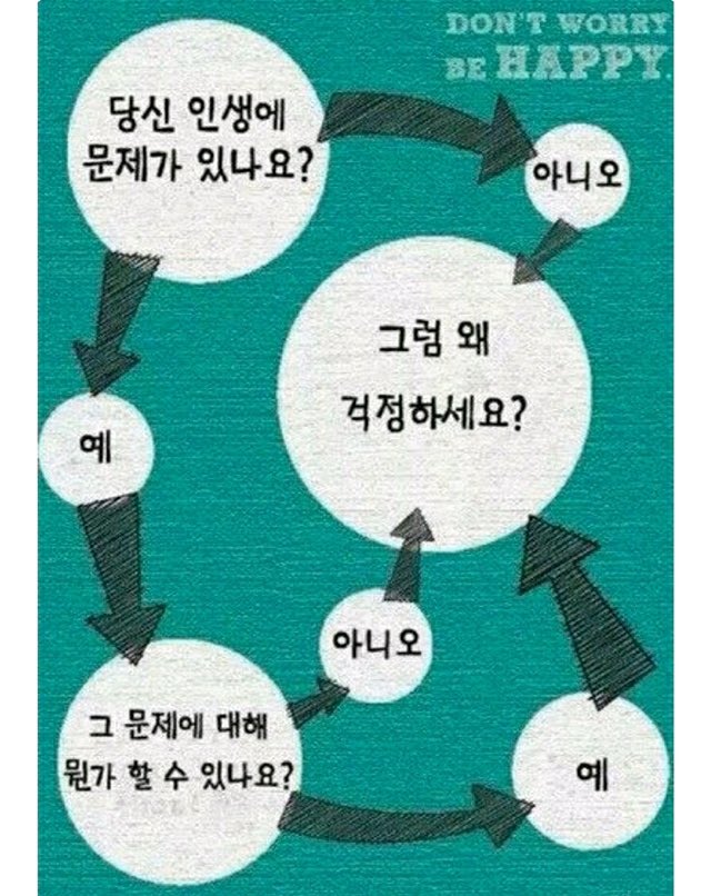 나에게 하는 이야기