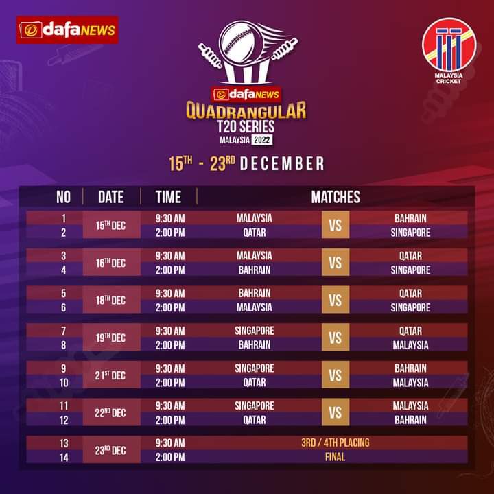 Great opportunity for competitive cricket <a href="/bahraincricket/">bahraincricket</a> <a href="/QatarCricket/">Qatar Cricket</a>