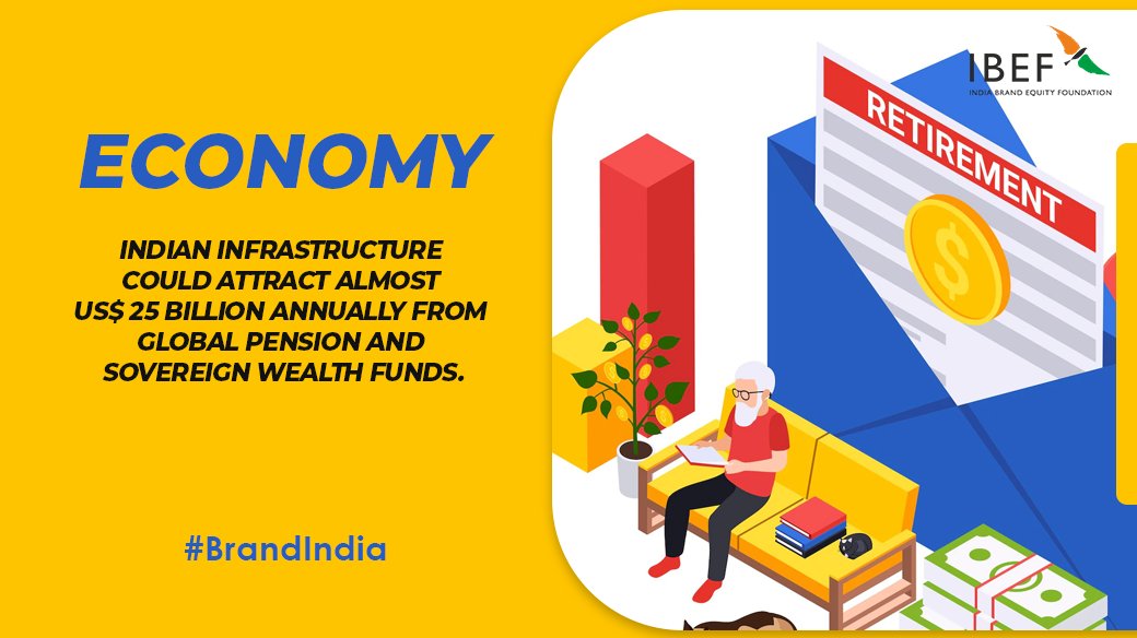 Brands_India's tweet image. Indian infrastructure could attract almost US$ 25 billion annually from global pension and sovereign wealth funds, according to investment bank Ambit Capital. #BrandIndia

Read More: ibef.org/economy/invest…

@DoC_GoI @DPIITGoI @eepcindia @_DigitalIndia @startupindia @FieoHq