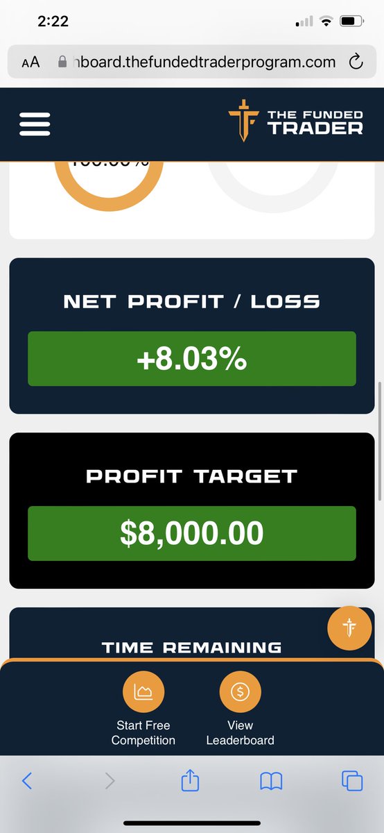 ricardogalloway's tweet photo. Started this 100k yesterday, passed pretty quickly ! Trying to add this to the others and max out ! Then I will go to ftmo and max out over there beginning of year 🙏🏽 https://t.co/ctRD8guCvH
