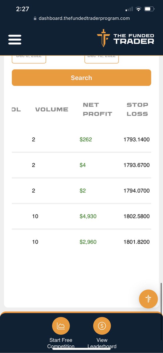 ricardogalloway's tweet photo. Started this 100k yesterday, passed pretty quickly ! Trying to add this to the others and max out ! Then I will go to ftmo and max out over there beginning of year 🙏🏽 https://t.co/ctRD8guCvH