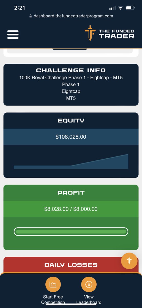 ricardogalloway's tweet photo. Started this 100k yesterday, passed pretty quickly ! Trying to add this to the others and max out ! Then I will go to ftmo and max out over there beginning of year 🙏🏽 https://t.co/ctRD8guCvH