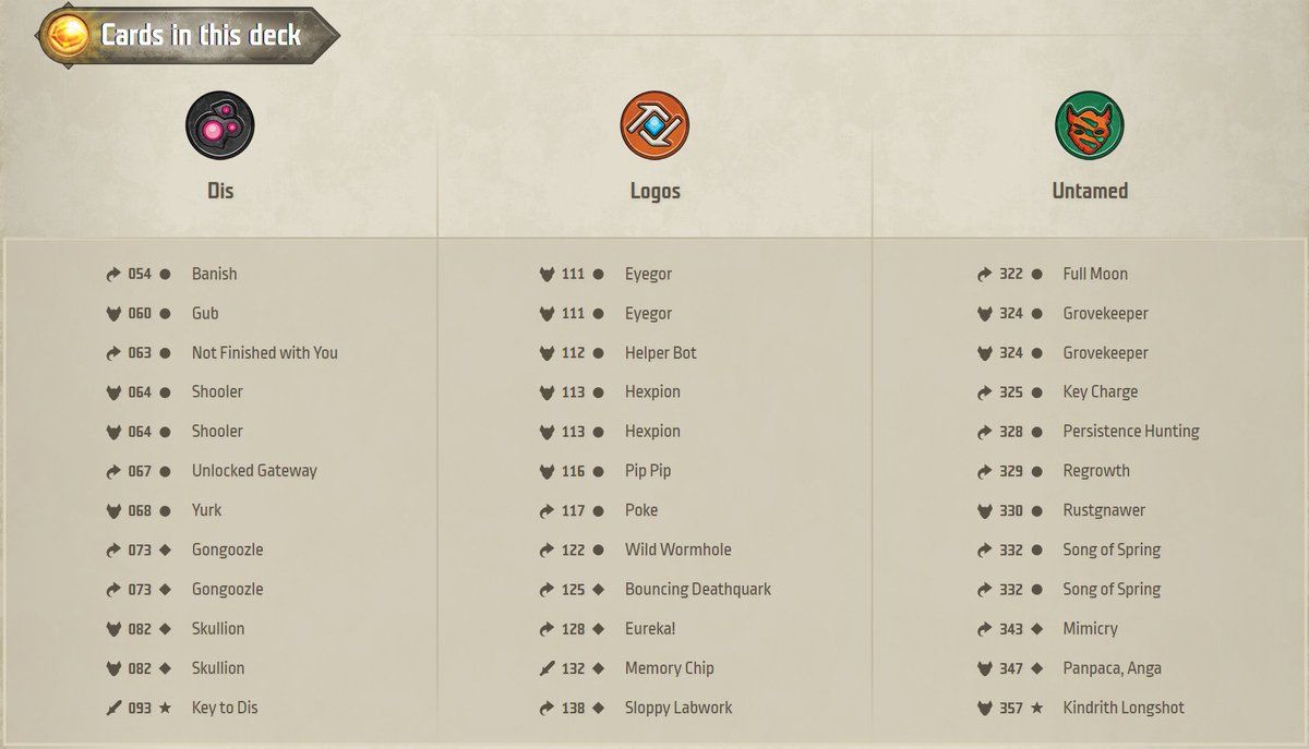 Day 15 of my #KeyForge advent calendar has Logos that just goes. Pip pip and BDQ are the only non-efficiency cards. Dis provides good support, blowing up creatures and recycling with NFWY.
Untamed provides ... artifact control with Rustgnawer? Feels like the weak link...