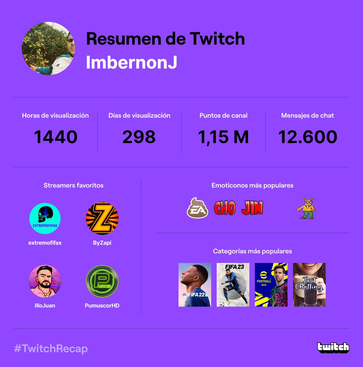 AlvaroImbernon's tweet photo. @extremofifax @ByZapi_ @Pumuscor https://t.co/qxsdGVqJO8