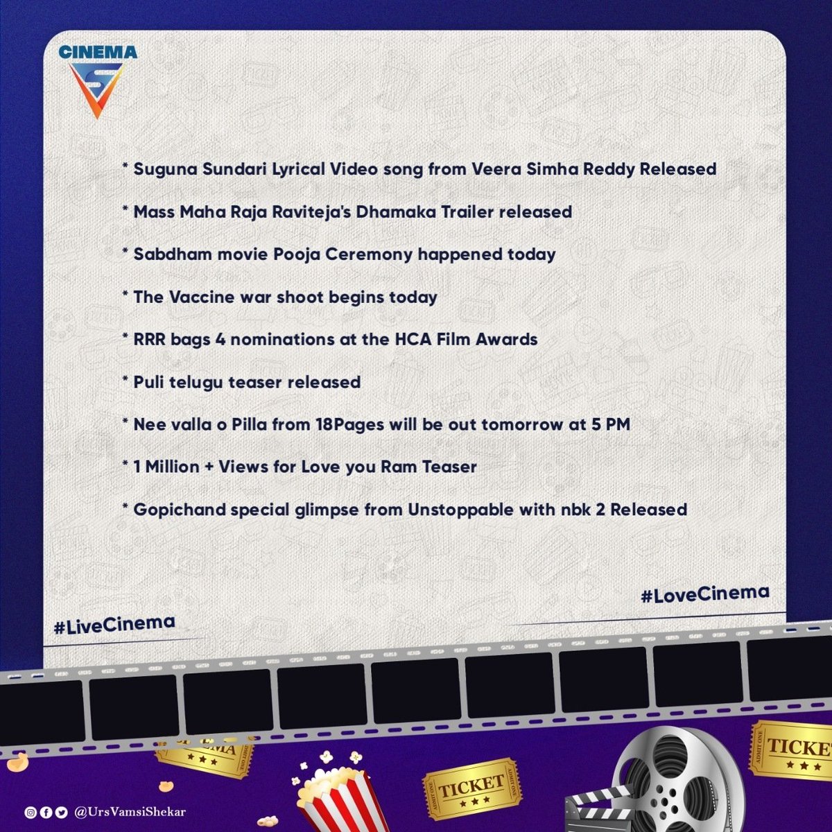 UrsVamsiShekar's tweet photo. Today's movie news roundup via #VSCinema. π°π₯π¬
#SugunaSundari #VeeraSimhaReddy #Dhamaka #TheVaccineWar #Puli #18Pages #LoveYouRam #RRR #Sabdham #UnstoppableWithNBKS2 https://t.co/WymFYP1yAo
