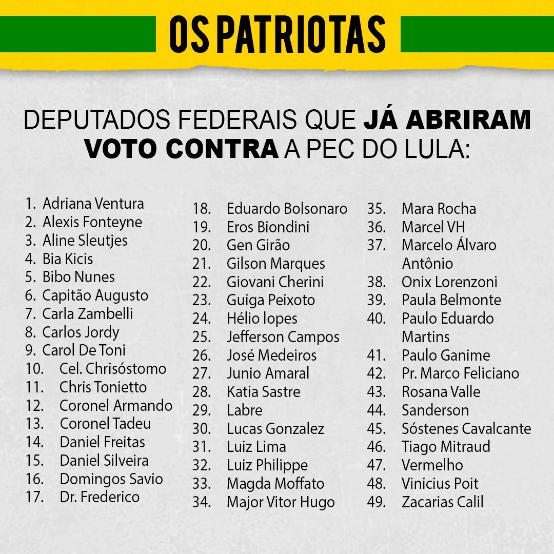Tem mais gente nessa lista. Mas não custa perguntar para o seu deputado.

Em reunião esta semana na FPA todos deputados que usaram a palavras se posicionaram fortemente contra esta barbaridade também.