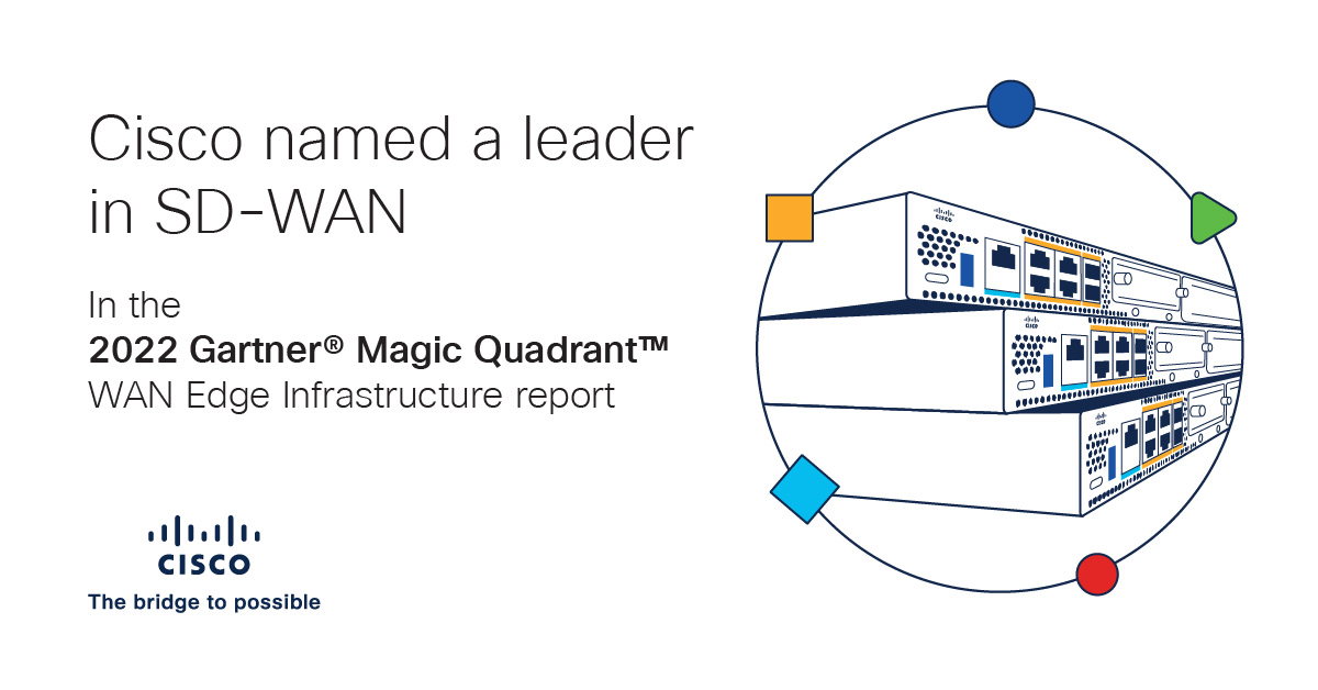 CiscoNetworking's tweet image. Read more in Gartner’s 2022 Magic Quadrant for SD-WAN report, and why they recognized @Cisco as a leader for the third straight year.  

#CiscoNetworking #GartnerMagicQuadrant #CiscoSDWAN

cs.co/60133HM8b