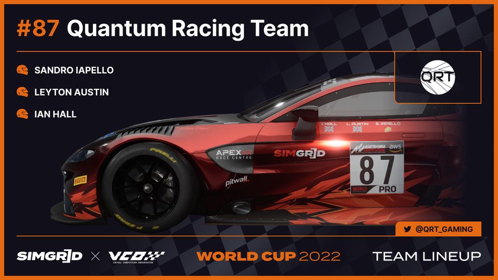 QRT_eSports's tweet image. We're so ready for this! 

And yes, Ian did drive half way across the country to borrow a brake pedal after a technical glitch during practice! 

#BeACC
