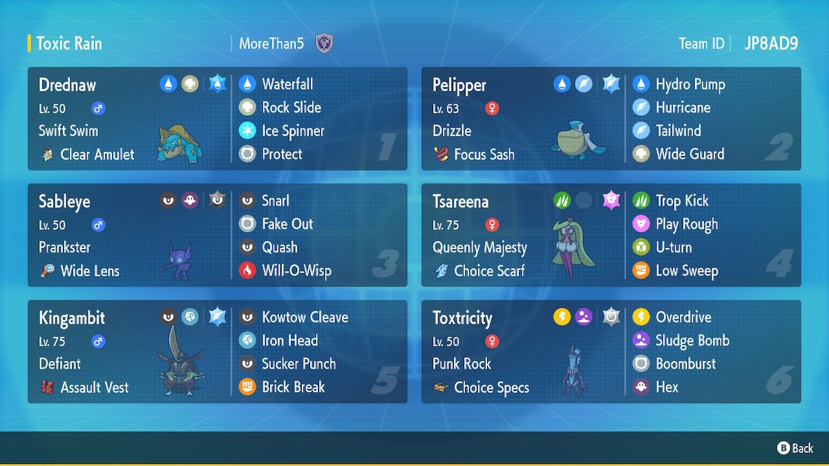 VGCPastes's tweet photo. https://t.co/Wi2SZP2yex

DimondMoreThan5's VR Welcome to Paldea Top 16 Team
7-2 record in Swiss

This team was recently featured by @CybertronVGC in Road to Ranked!
📹 https://t.co/2Jz7tr7tqE

Congrats and thanks for sharing your team!
#TopCutThursdays https://t.co/AZ5PyCOP4G