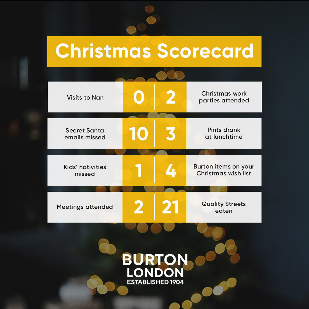 Burton Menswear tweet media