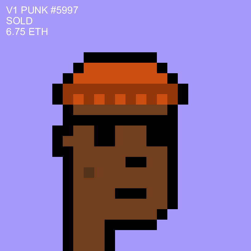 v1salesbot's tweet photo. CryptoPunk V1 #5997 was bought for Ξ6.750 💵 ($8,588)

BUYER: 76vault.eth
🤝
SELLER: mintdao.eth

🛒 MARKETPLACE: Opensea

➡️  https://t.co/vNP3EFrjDO

➡️  https://t.co/hDHuHgqpge https://t.co/RVEiSyHroO