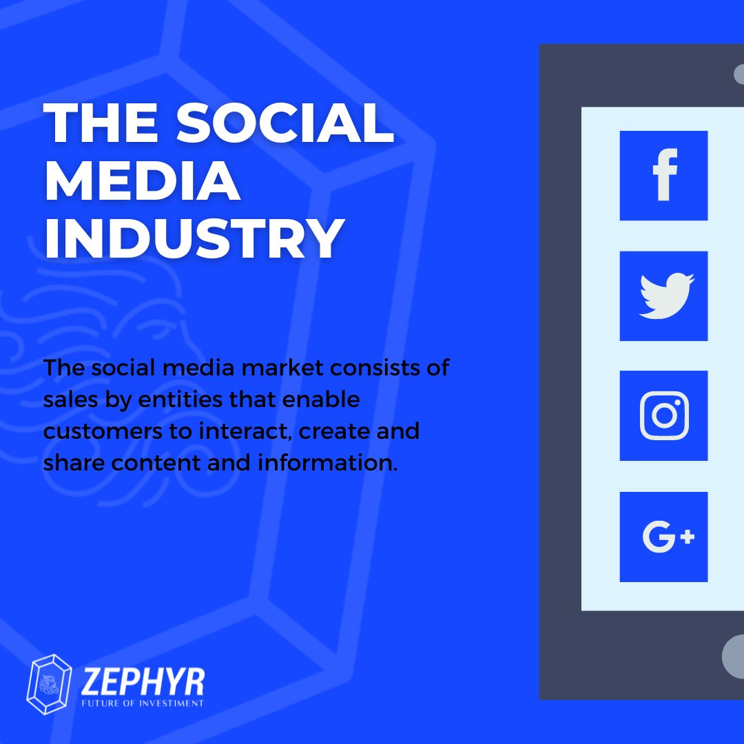 Zephyr Social Change tweet media