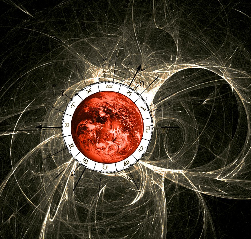 CTDefinitions's tweet image. Cosmic Time Definitions